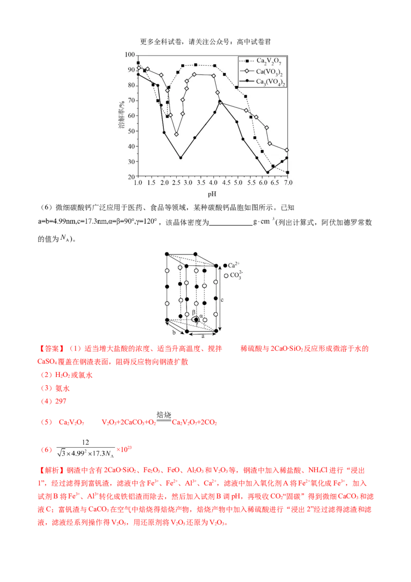化学（九省联考真题完全解读，河南卷）-2024年1月&ldquo;九省联考&rdquo;真题完全解读与考后提升_2024年4月_其他_2024年1月新&ldquo;九省联考&rdquo;考后提升卷（原卷+解析）