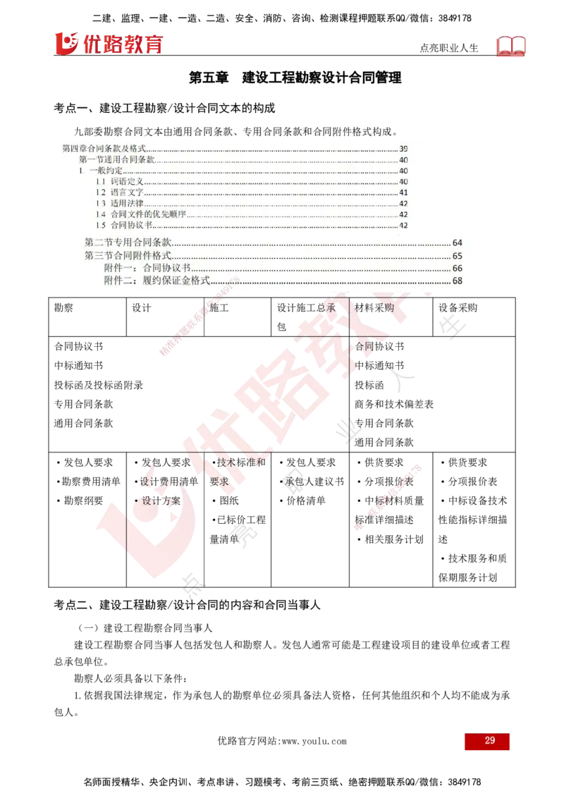 2025年监理《合同管理（总）》冲刺（打印版）_监理工程师_2025监理工程师_2025年监理工程师SVIP_2025年监理合同管理SVIP_04-冲刺串讲✿考点强化✿小灶集训_讲义