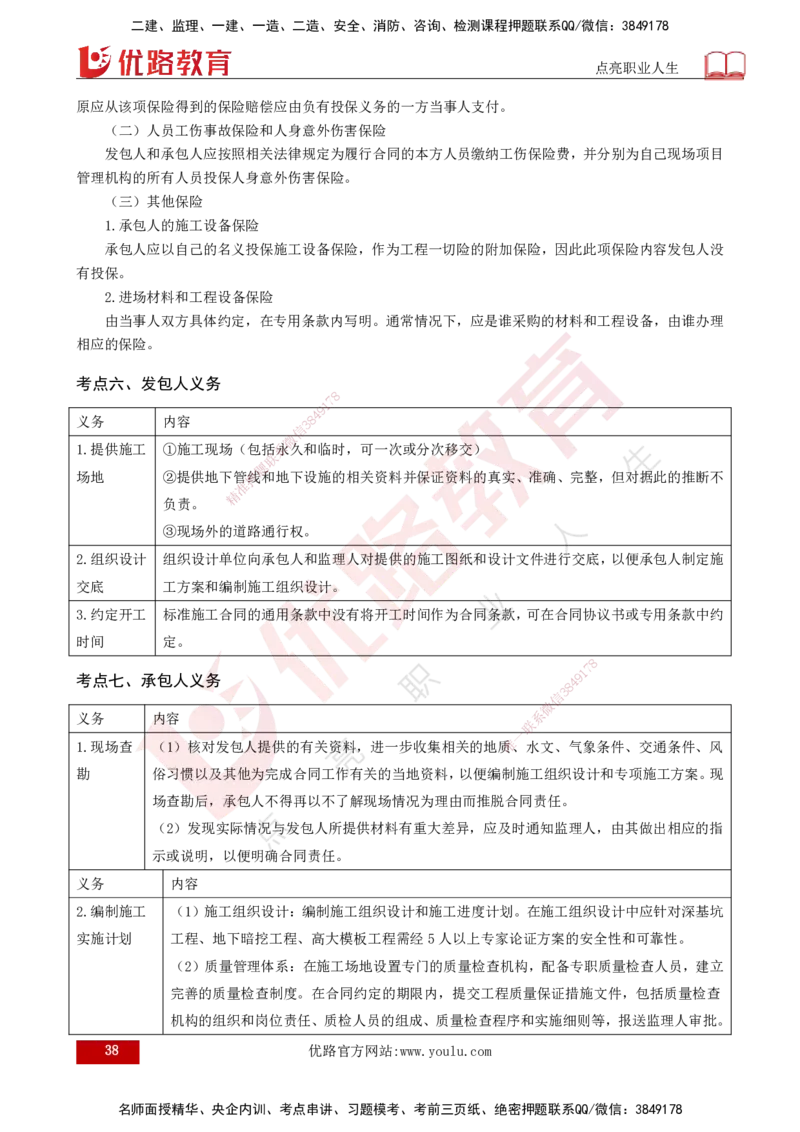 2025年监理《合同管理（总）》冲刺（打印版）_监理工程师_2025监理工程师_2025年监理工程师SVIP_2025年监理合同管理SVIP_04-冲刺串讲✿考点强化✿小灶集训_讲义