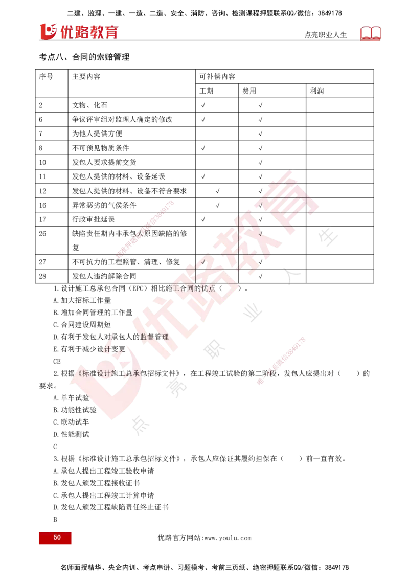 2025年监理《合同管理（总）》冲刺（打印版）_监理工程师_2025监理工程师_2025年监理工程师SVIP_2025年监理合同管理SVIP_04-冲刺串讲✿考点强化✿小灶集训_讲义