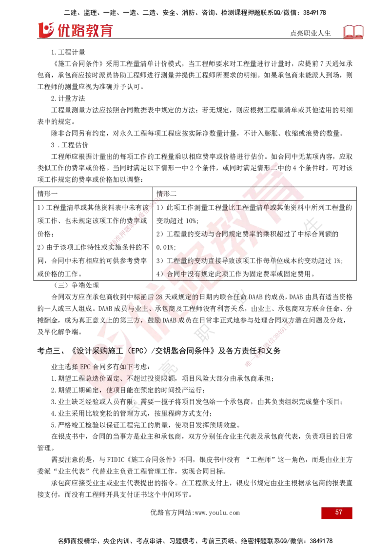 2025年监理《合同管理（总）》冲刺（打印版）_监理工程师_2025监理工程师_2025年监理工程师SVIP_2025年监理合同管理SVIP_04-冲刺串讲✿考点强化✿小灶集训_讲义