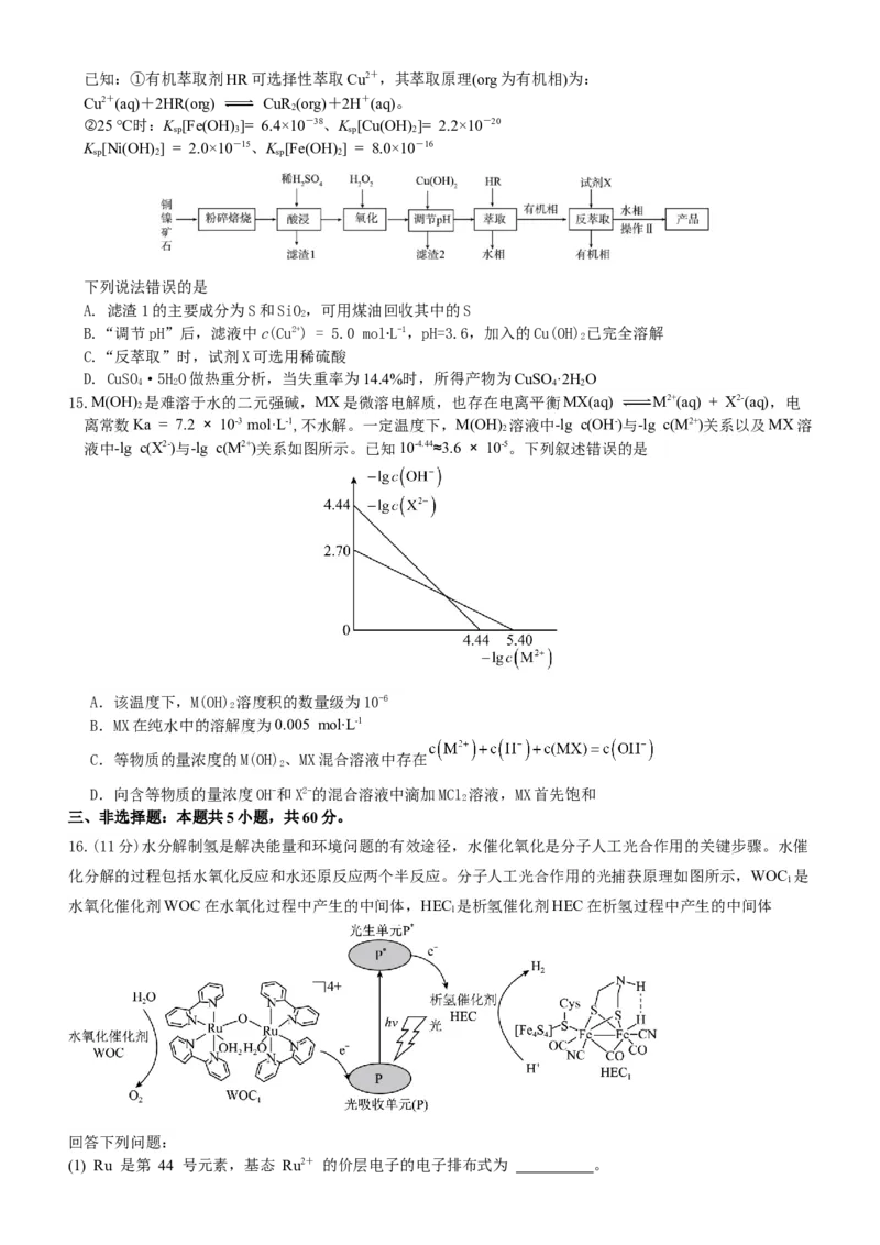 化学电子版_2024年5月_01按日期_20号_2024届山东省中学联盟高三下学期5月考前热身押题_2024届山东省中学联盟高考考前热身押题化学