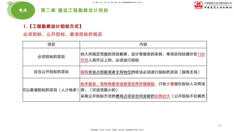 2025年监理工程师《合同管理》考前小灶01节（下）（04.21）_监理工程师_2025监理工程师_2025年监理工程师SVIP_2025年监理合同管理SVIP_04-冲刺串讲✿考点强化✿小灶集训_讲义