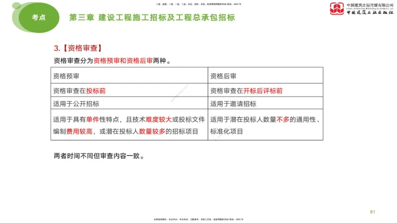 2025年监理工程师《合同管理》考前小灶01节（下）（04.21）_监理工程师_2025监理工程师_2025年监理工程师SVIP_2025年监理合同管理SVIP_04-冲刺串讲✿考点强化✿小灶集训_讲义