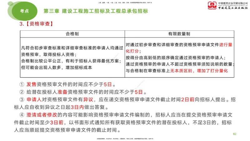 2025年监理工程师《合同管理》考前小灶01节（下）（04.21）_监理工程师_2025监理工程师_2025年监理工程师SVIP_2025年监理合同管理SVIP_04-冲刺串讲✿考点强化✿小灶集训_讲义