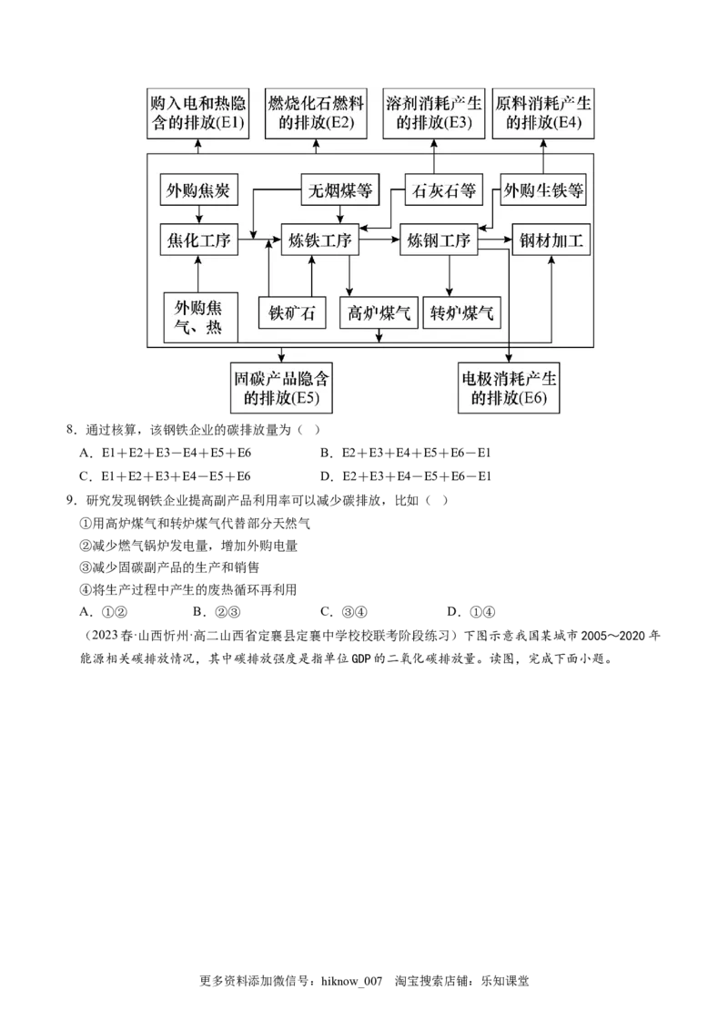 3.4全球气候变化与国家安全-2022-2023学年高二地理课后培优分级练（人教版2019选择性必修3）（原卷版）_E015高中全科试卷_地理试题_选修3_2.同步练习_课后培优练2023年（第一套）