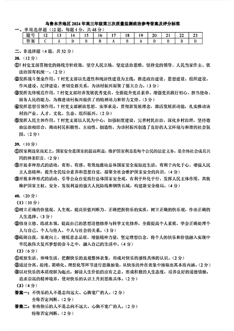 去手写_乌鲁木齐地区2024年高三年级第三次质量_2024年4月_01按日期_30号_2024届新疆乌鲁木齐地区高三下学期第三次质量监测_2024届新疆乌鲁木齐高三下学期三模考试文科综合试题