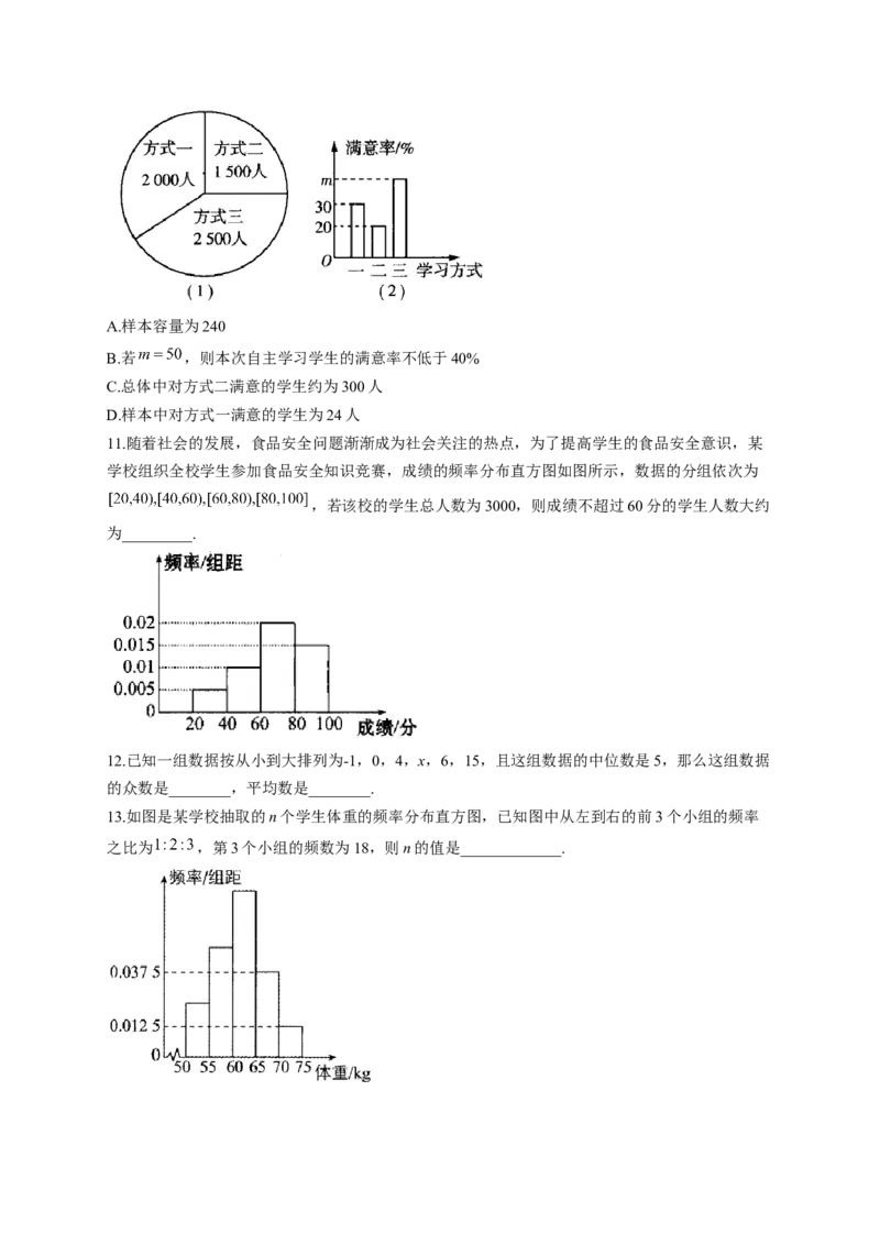 9.2用样本估计总体同步练习（Word版含解析）_E015高中全科试卷_数学试题_必修2_02.同步练习_同步练习（第二套）