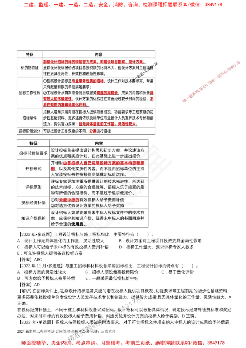 2025监理合同-唐忍-考前99考点预测_监理工程师_2025监理工程师_2025年监理工程师SVIP_2025年监理合同管理SVIP_05-考前密训✿央企特训✿机构普押