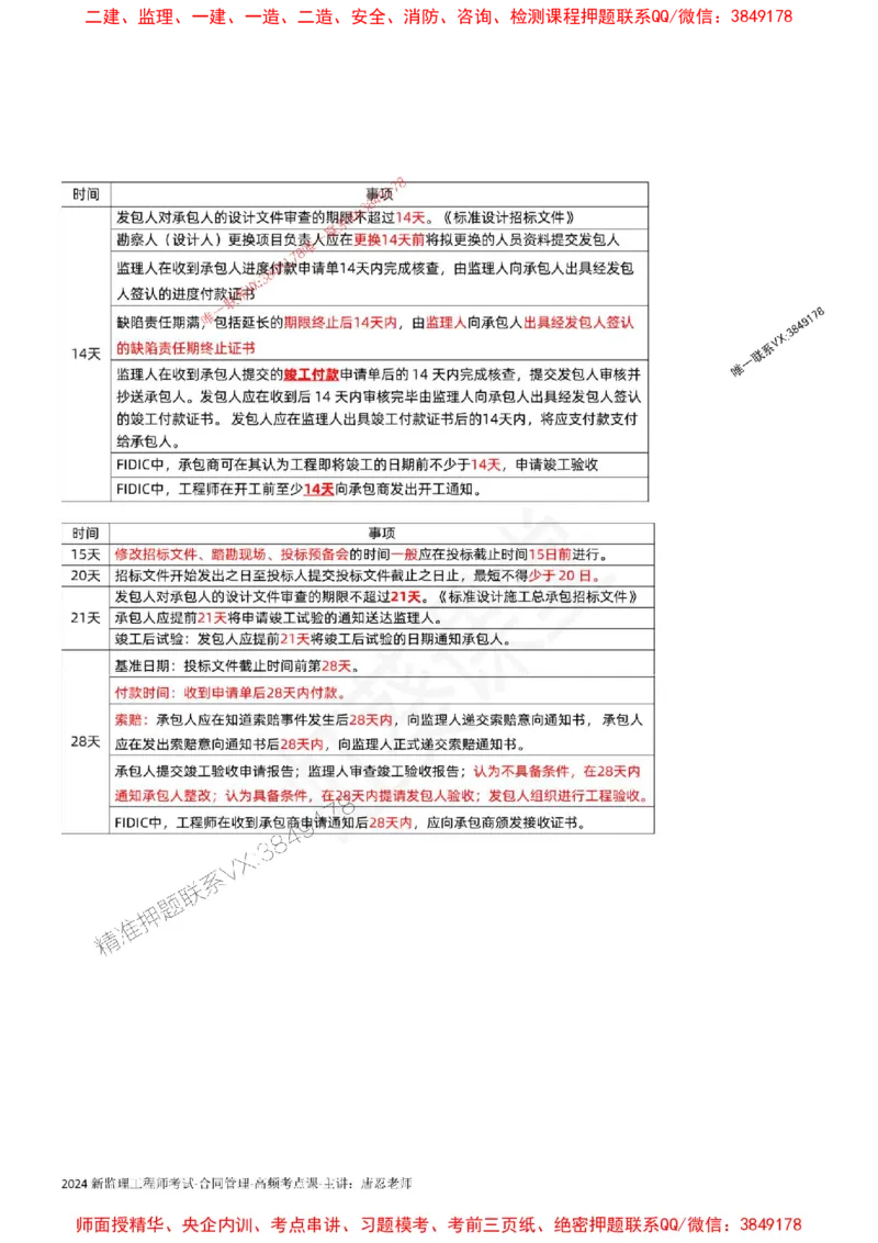 2025监理合同-唐忍-考前99考点预测_监理工程师_2025监理工程师_2025年监理工程师SVIP_2025年监理合同管理SVIP_05-考前密训✿央企特训✿机构普押