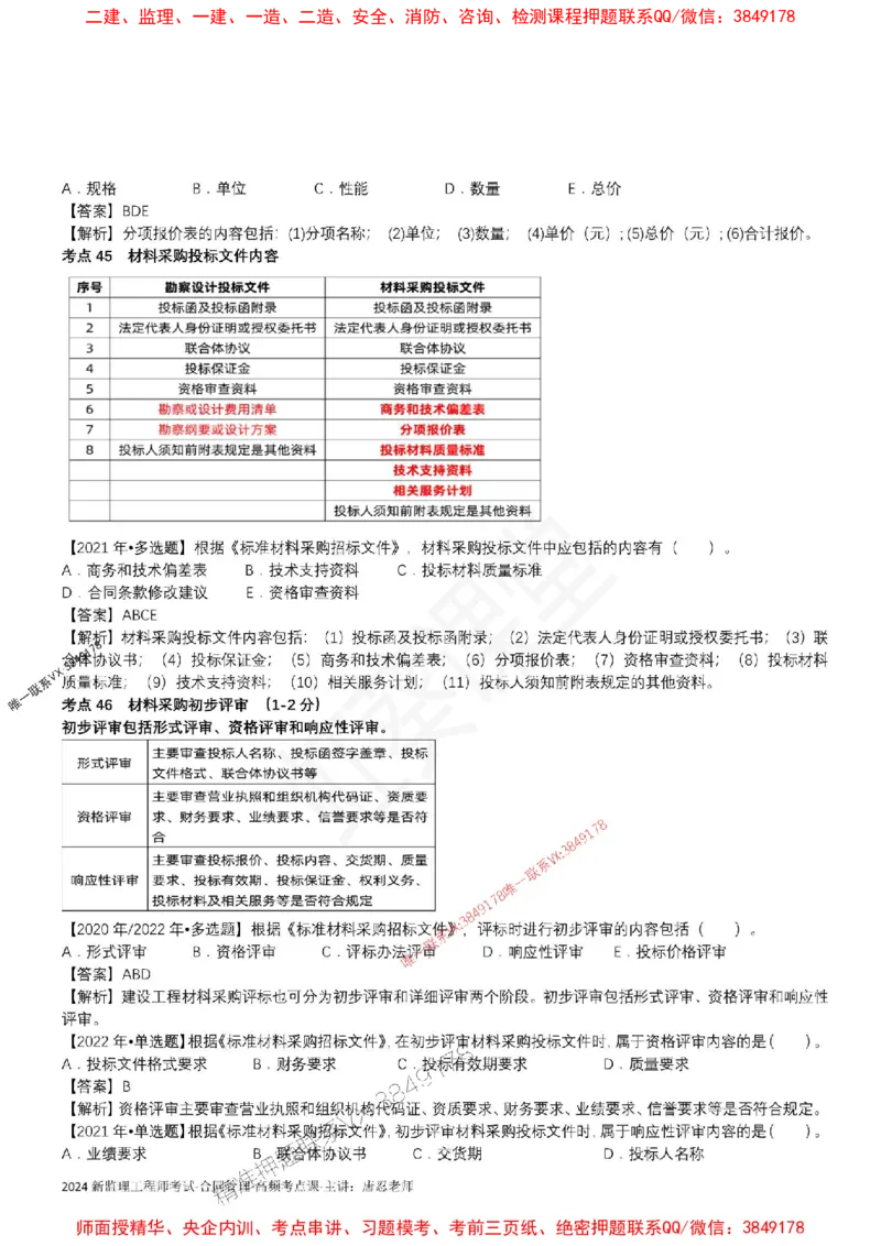 2025监理合同-唐忍-考前99考点预测_监理工程师_2025监理工程师_2025年监理工程师SVIP_2025年监理合同管理SVIP_05-考前密训✿央企特训✿机构普押