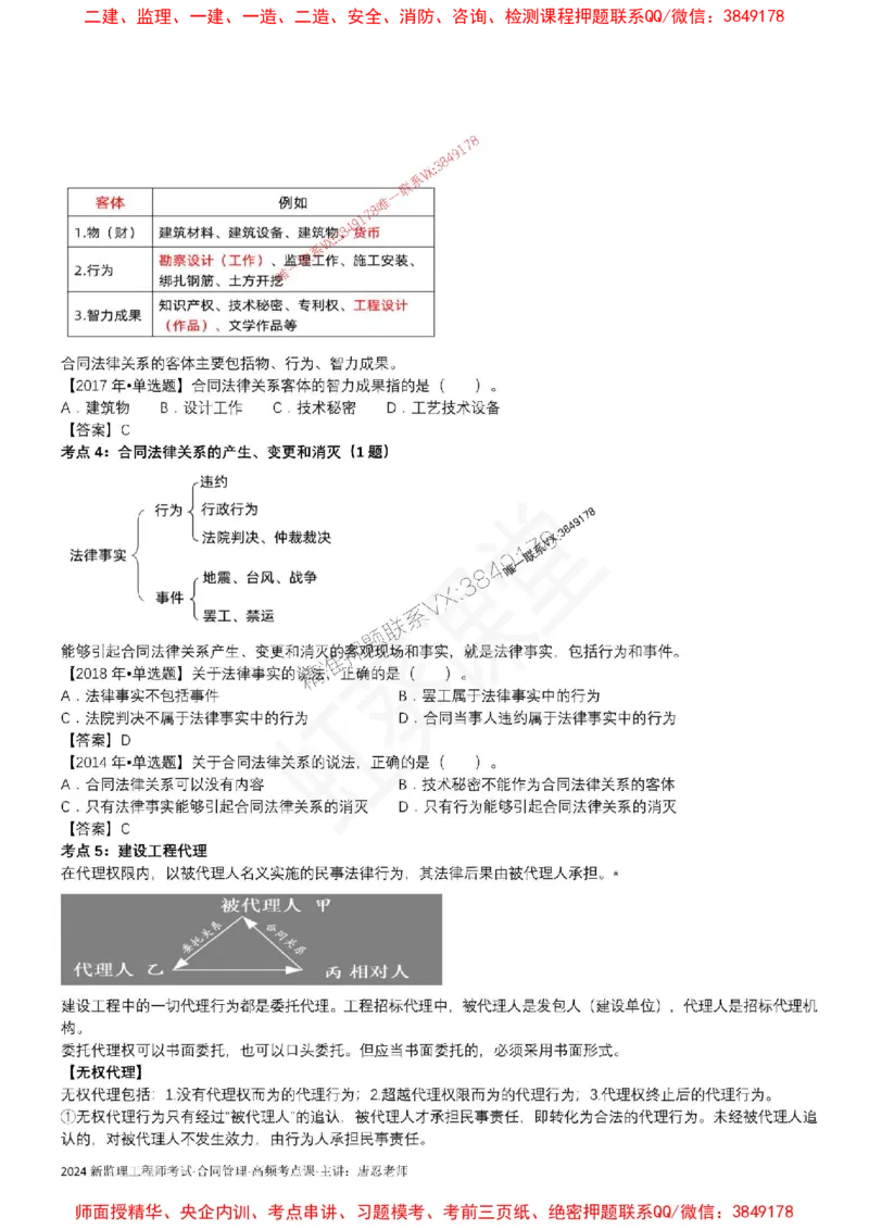 2025监理合同-唐忍-考前99考点预测_监理工程师_2025监理工程师_2025年监理工程师SVIP_2025年监理合同管理SVIP_05-考前密训✿央企特训✿机构普押