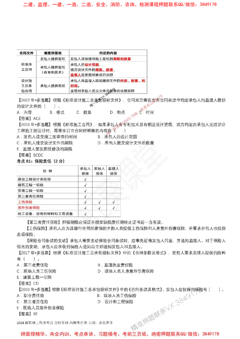 2025监理合同-唐忍-考前99考点预测_监理工程师_2025监理工程师_2025年监理工程师SVIP_2025年监理合同管理SVIP_05-考前密训✿央企特训✿机构普押