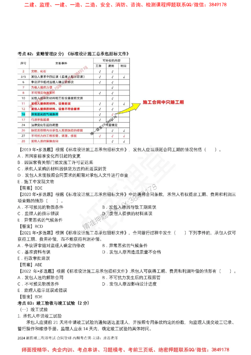 2025监理合同-唐忍-考前99考点预测_监理工程师_2025监理工程师_2025年监理工程师SVIP_2025年监理合同管理SVIP_05-考前密训✿央企特训✿机构普押