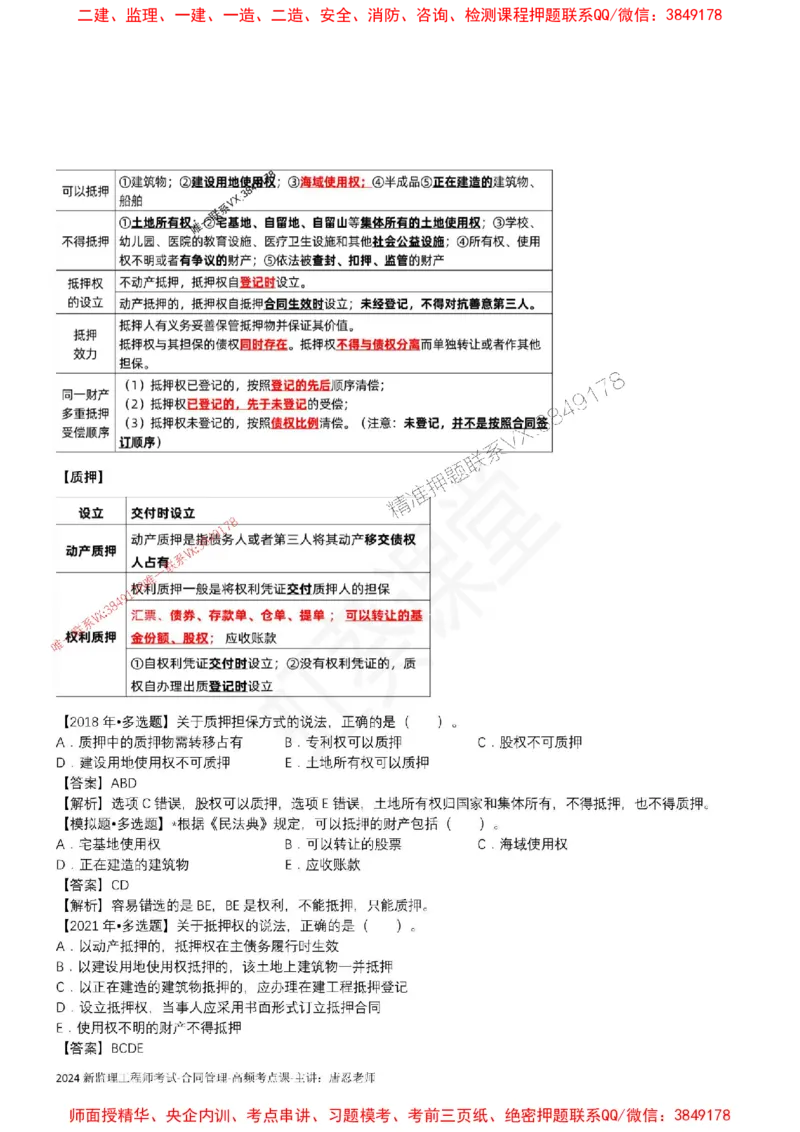 2025监理合同-唐忍-考前99考点预测_监理工程师_2025监理工程师_2025年监理工程师SVIP_2025年监理合同管理SVIP_05-考前密训✿央企特训✿机构普押