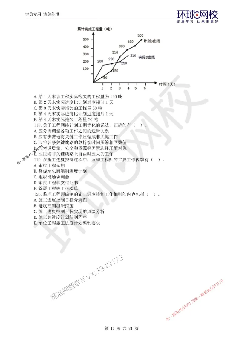 2025环球网校监理工程师《建设工程目标控制》（土建）临考点睛卷_监理工程师_2025监理工程师_2025年监理工程师SVIP_2025年监理土建控制SVIP_05-考前密训✿央企特训✿机构普押