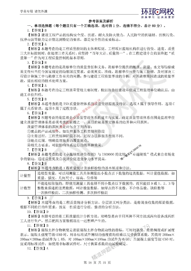 2025环球网校监理工程师《建设工程目标控制》（土建）临考点睛卷_监理工程师_2025监理工程师_2025年监理工程师SVIP_2025年监理土建控制SVIP_05-考前密训✿央企特训✿机构普押