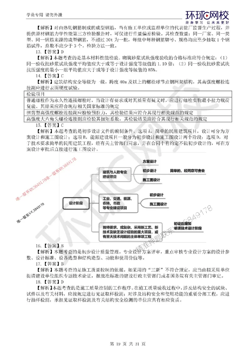 2025环球网校监理工程师《建设工程目标控制》（土建）临考点睛卷_监理工程师_2025监理工程师_2025年监理工程师SVIP_2025年监理土建控制SVIP_05-考前密训✿央企特训✿机构普押