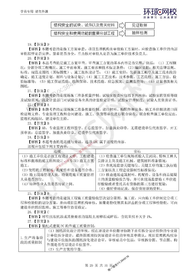 2025环球网校监理工程师《建设工程目标控制》（土建）临考点睛卷_监理工程师_2025监理工程师_2025年监理工程师SVIP_2025年监理土建控制SVIP_05-考前密训✿央企特训✿机构普押