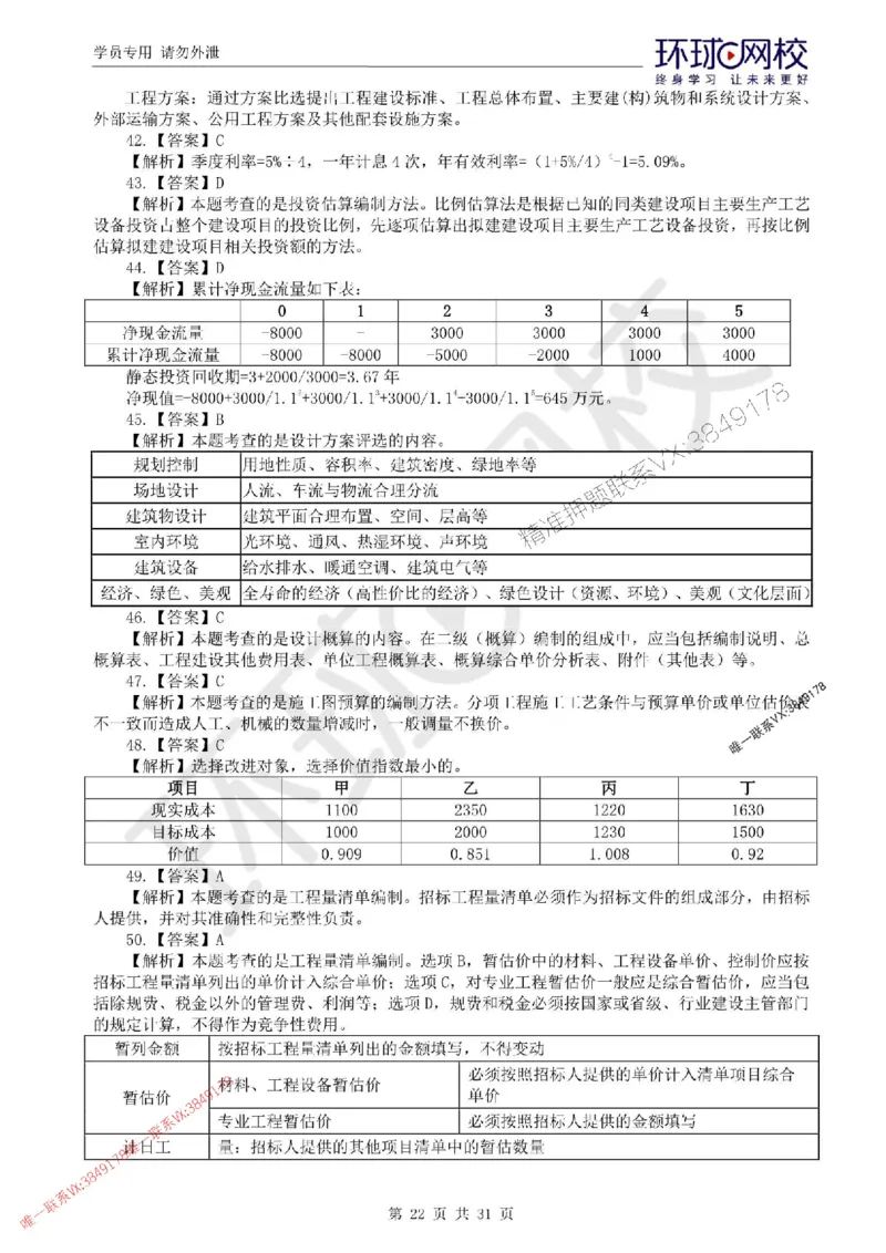 2025环球网校监理工程师《建设工程目标控制》（土建）临考点睛卷_监理工程师_2025监理工程师_2025年监理工程师SVIP_2025年监理土建控制SVIP_05-考前密训✿央企特训✿机构普押