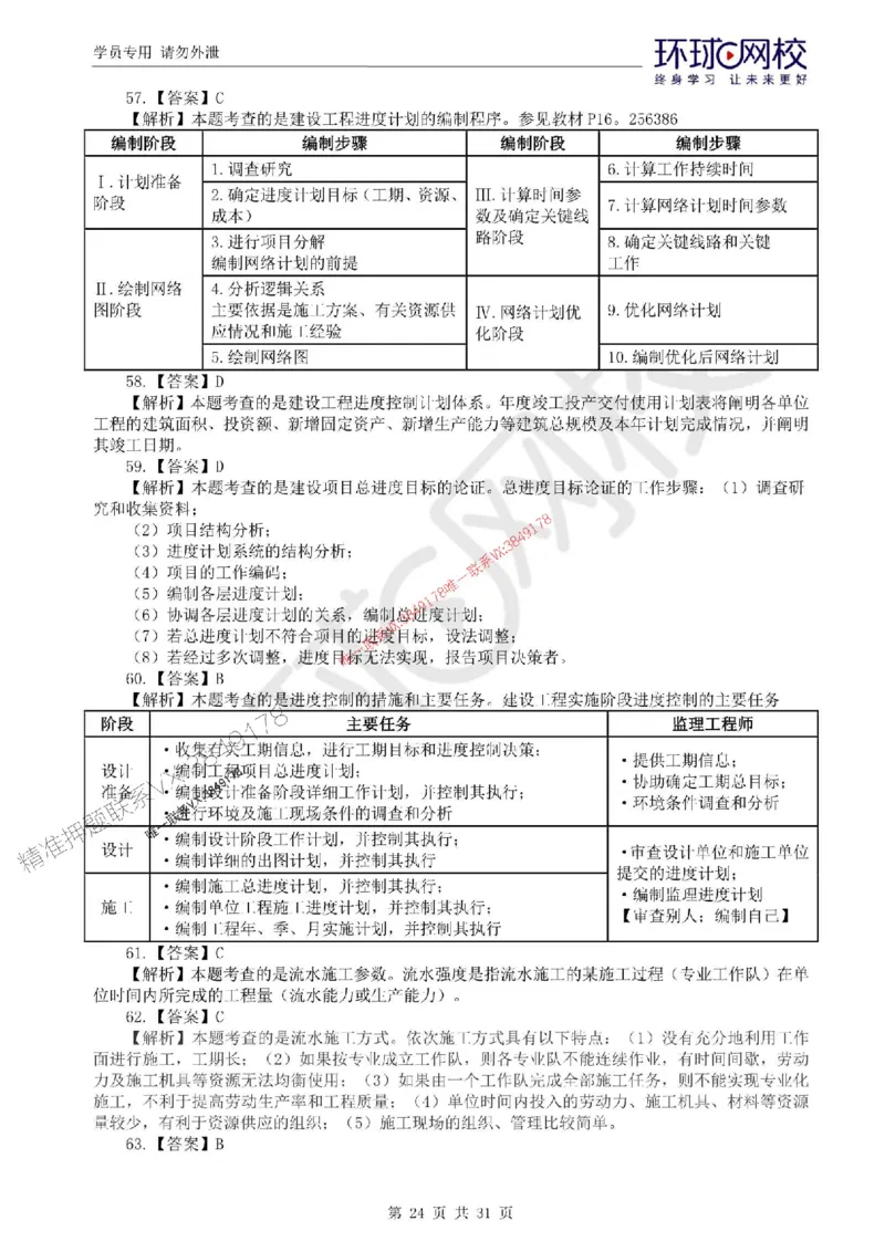 2025环球网校监理工程师《建设工程目标控制》（土建）临考点睛卷_监理工程师_2025监理工程师_2025年监理工程师SVIP_2025年监理土建控制SVIP_05-考前密训✿央企特训✿机构普押
