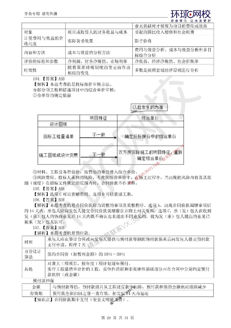 2025环球网校监理工程师《建设工程目标控制》（土建）临考点睛卷_监理工程师_2025监理工程师_2025年监理工程师SVIP_2025年监理土建控制SVIP_05-考前密训✿央企特训✿机构普押