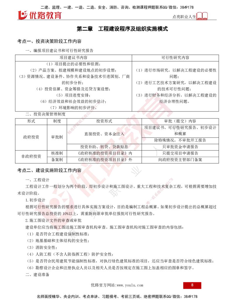 2025年监理《监理概论》冲刺（总）（打印版）_监理工程师_2025监理工程师_2025年监理工程师SVIP_2025年监理概论法规SVIP_04-冲刺串讲✿考点强化✿小灶集训_讲义