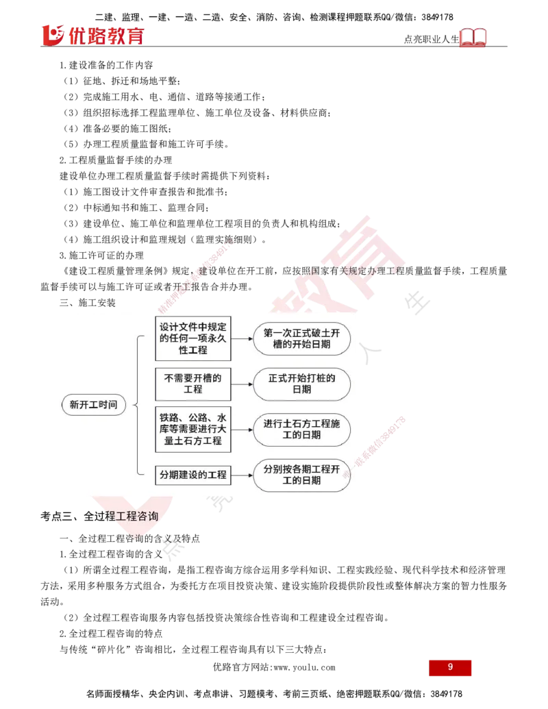 2025年监理《监理概论》冲刺（总）（打印版）_监理工程师_2025监理工程师_2025年监理工程师SVIP_2025年监理概论法规SVIP_04-冲刺串讲✿考点强化✿小灶集训_讲义