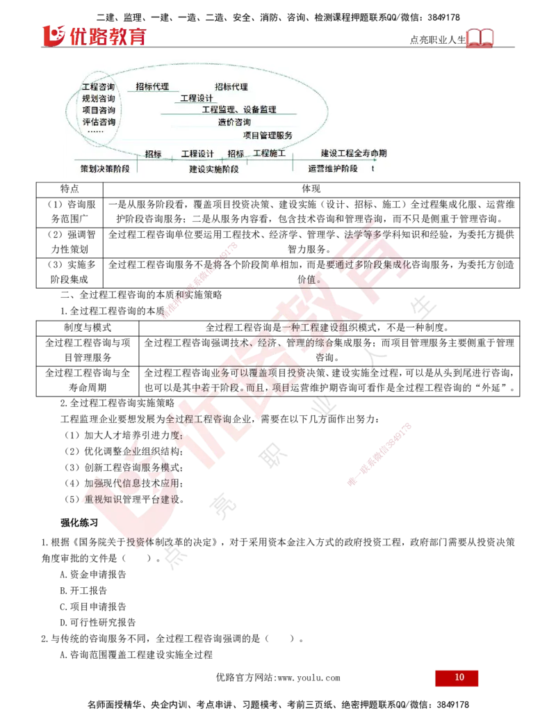 2025年监理《监理概论》冲刺（总）（打印版）_监理工程师_2025监理工程师_2025年监理工程师SVIP_2025年监理概论法规SVIP_04-冲刺串讲✿考点强化✿小灶集训_讲义