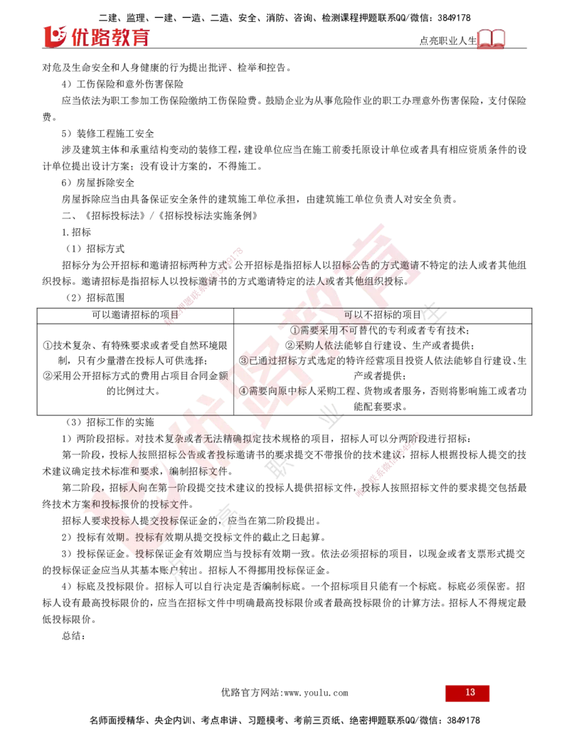 2025年监理《监理概论》冲刺（总）（打印版）_监理工程师_2025监理工程师_2025年监理工程师SVIP_2025年监理概论法规SVIP_04-冲刺串讲✿考点强化✿小灶集训_讲义