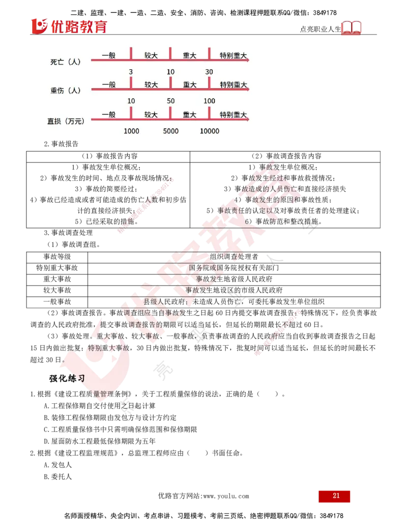 2025年监理《监理概论》冲刺（总）（打印版）_监理工程师_2025监理工程师_2025年监理工程师SVIP_2025年监理概论法规SVIP_04-冲刺串讲✿考点强化✿小灶集训_讲义
