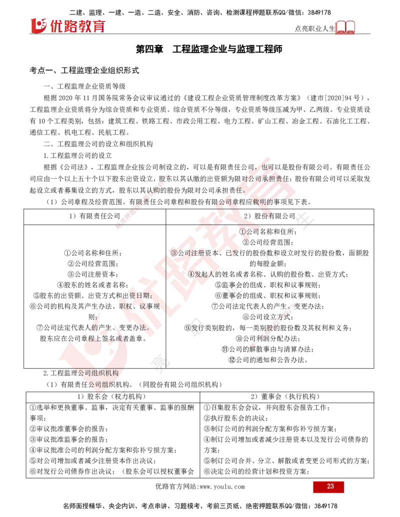 2025年监理《监理概论》冲刺（总）（打印版）_监理工程师_2025监理工程师_2025年监理工程师SVIP_2025年监理概论法规SVIP_04-冲刺串讲✿考点强化✿小灶集训_讲义