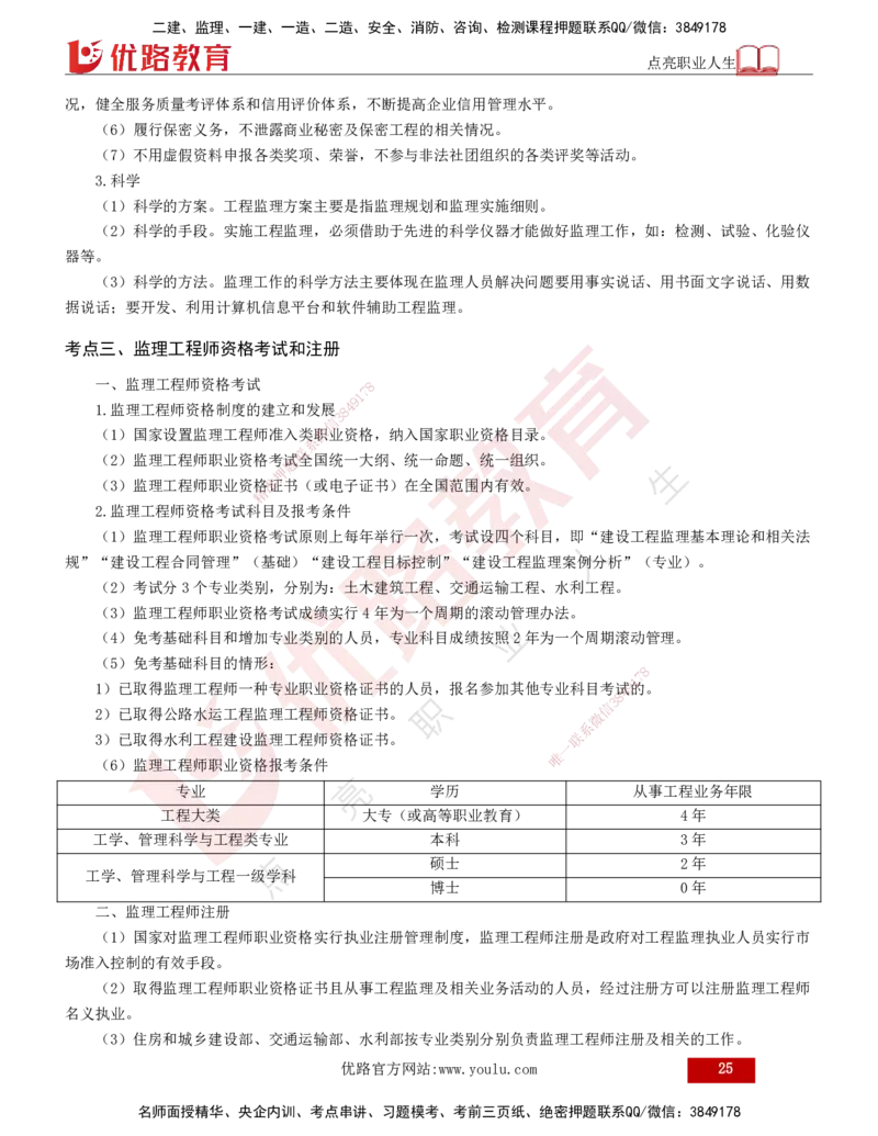 2025年监理《监理概论》冲刺（总）（打印版）_监理工程师_2025监理工程师_2025年监理工程师SVIP_2025年监理概论法规SVIP_04-冲刺串讲✿考点强化✿小灶集训_讲义