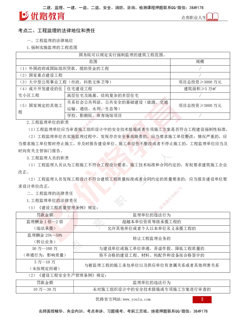 2025年监理《监理概论》冲刺（总）（打印版）_监理工程师_2025监理工程师_2025年监理工程师SVIP_2025年监理概论法规SVIP_04-冲刺串讲✿考点强化✿小灶集训_讲义