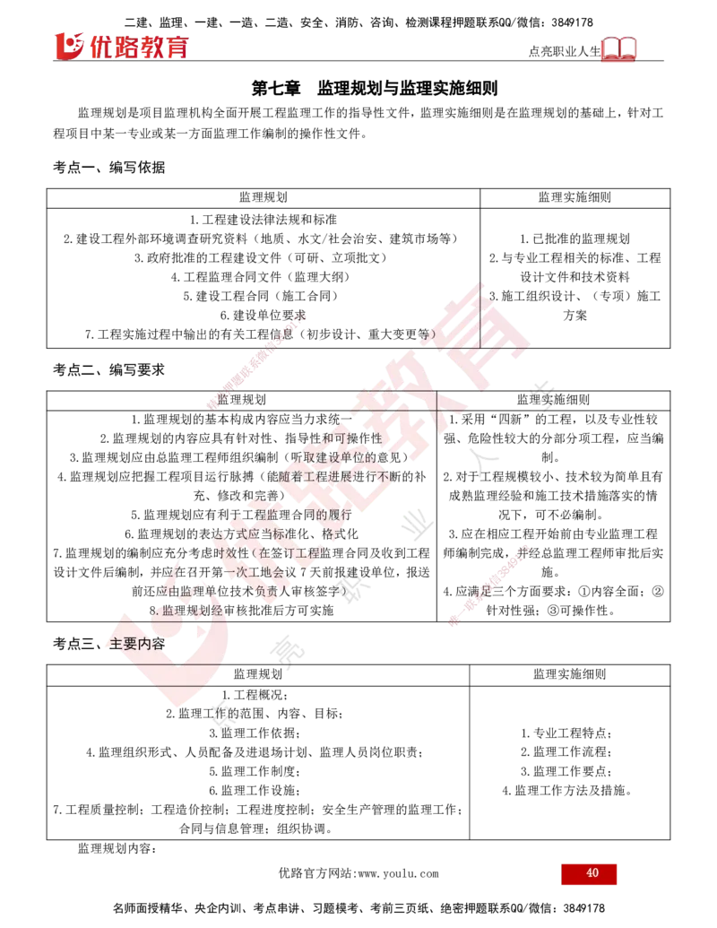 2025年监理《监理概论》冲刺（总）（打印版）_监理工程师_2025监理工程师_2025年监理工程师SVIP_2025年监理概论法规SVIP_04-冲刺串讲✿考点强化✿小灶集训_讲义