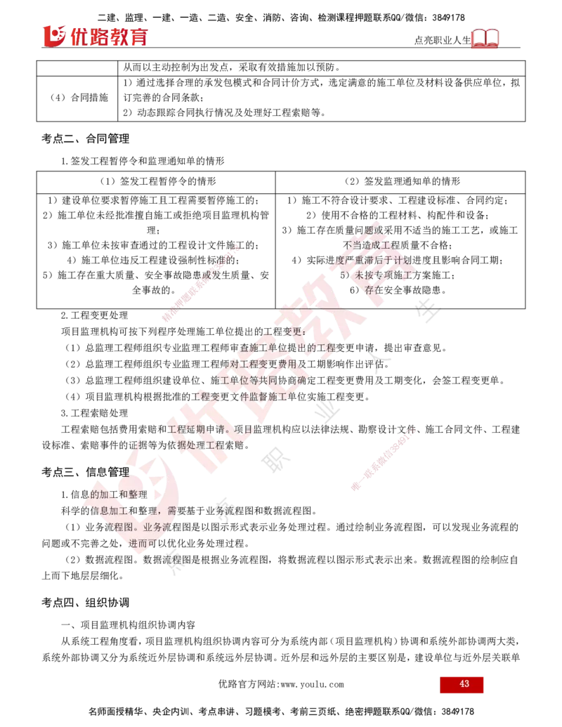 2025年监理《监理概论》冲刺（总）（打印版）_监理工程师_2025监理工程师_2025年监理工程师SVIP_2025年监理概论法规SVIP_04-冲刺串讲✿考点强化✿小灶集训_讲义