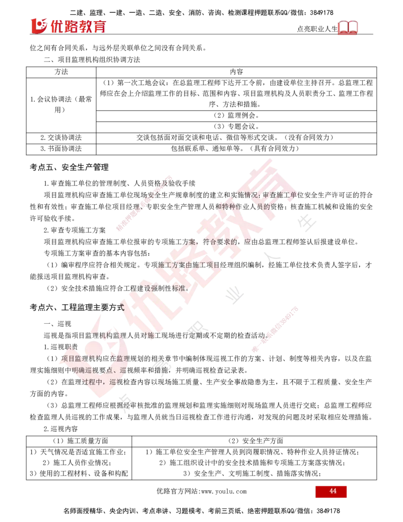 2025年监理《监理概论》冲刺（总）（打印版）_监理工程师_2025监理工程师_2025年监理工程师SVIP_2025年监理概论法规SVIP_04-冲刺串讲✿考点强化✿小灶集训_讲义