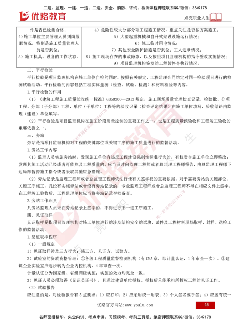 2025年监理《监理概论》冲刺（总）（打印版）_监理工程师_2025监理工程师_2025年监理工程师SVIP_2025年监理概论法规SVIP_04-冲刺串讲✿考点强化✿小灶集训_讲义