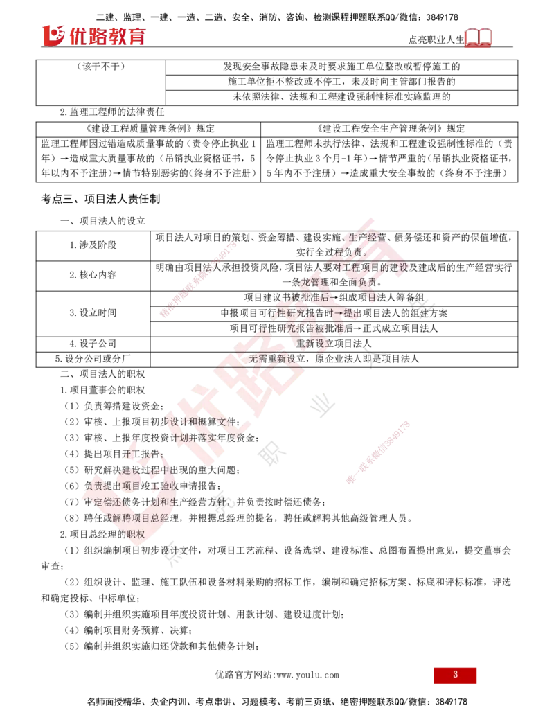 2025年监理《监理概论》冲刺（总）（打印版）_监理工程师_2025监理工程师_2025年监理工程师SVIP_2025年监理概论法规SVIP_04-冲刺串讲✿考点强化✿小灶集训_讲义