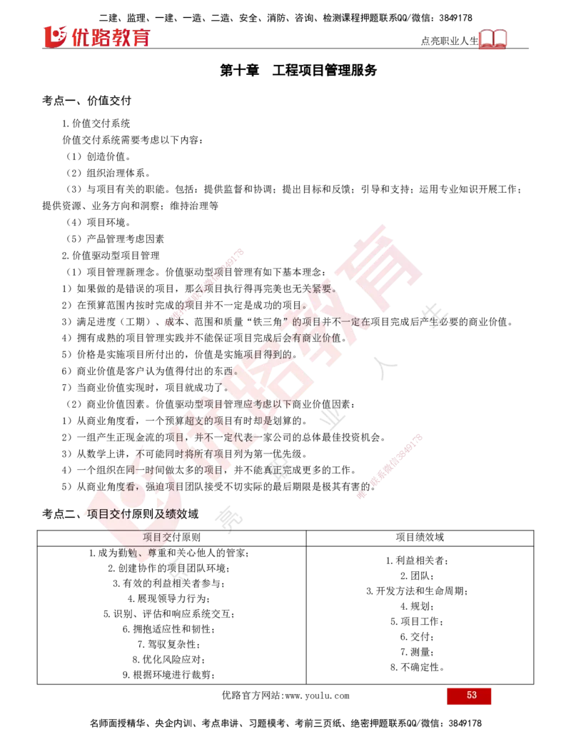 2025年监理《监理概论》冲刺（总）（打印版）_监理工程师_2025监理工程师_2025年监理工程师SVIP_2025年监理概论法规SVIP_04-冲刺串讲✿考点强化✿小灶集训_讲义