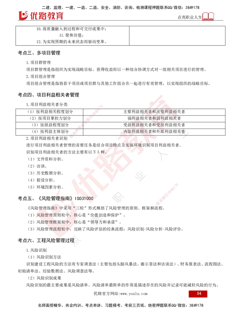 2025年监理《监理概论》冲刺（总）（打印版）_监理工程师_2025监理工程师_2025年监理工程师SVIP_2025年监理概论法规SVIP_04-冲刺串讲✿考点强化✿小灶集训_讲义