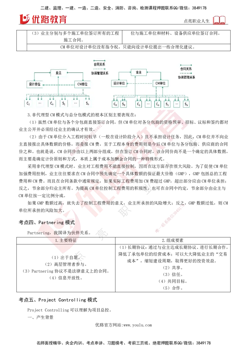 2025年监理《监理概论》冲刺（总）（打印版）_监理工程师_2025监理工程师_2025年监理工程师SVIP_2025年监理概论法规SVIP_04-冲刺串讲✿考点强化✿小灶集训_讲义