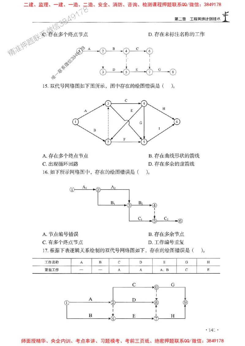 2025监理水利控制-官方复习题册_监理工程师_2025监理工程师_2025年监理工程师SVIP_2025年监理水利控制SVIP_01-精华文档✿电子教材✿历年真题