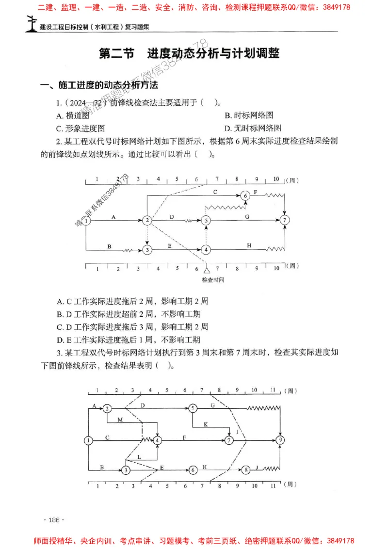 2025监理水利控制-官方复习题册_监理工程师_2025监理工程师_2025年监理工程师SVIP_2025年监理水利控制SVIP_01-精华文档✿电子教材✿历年真题
