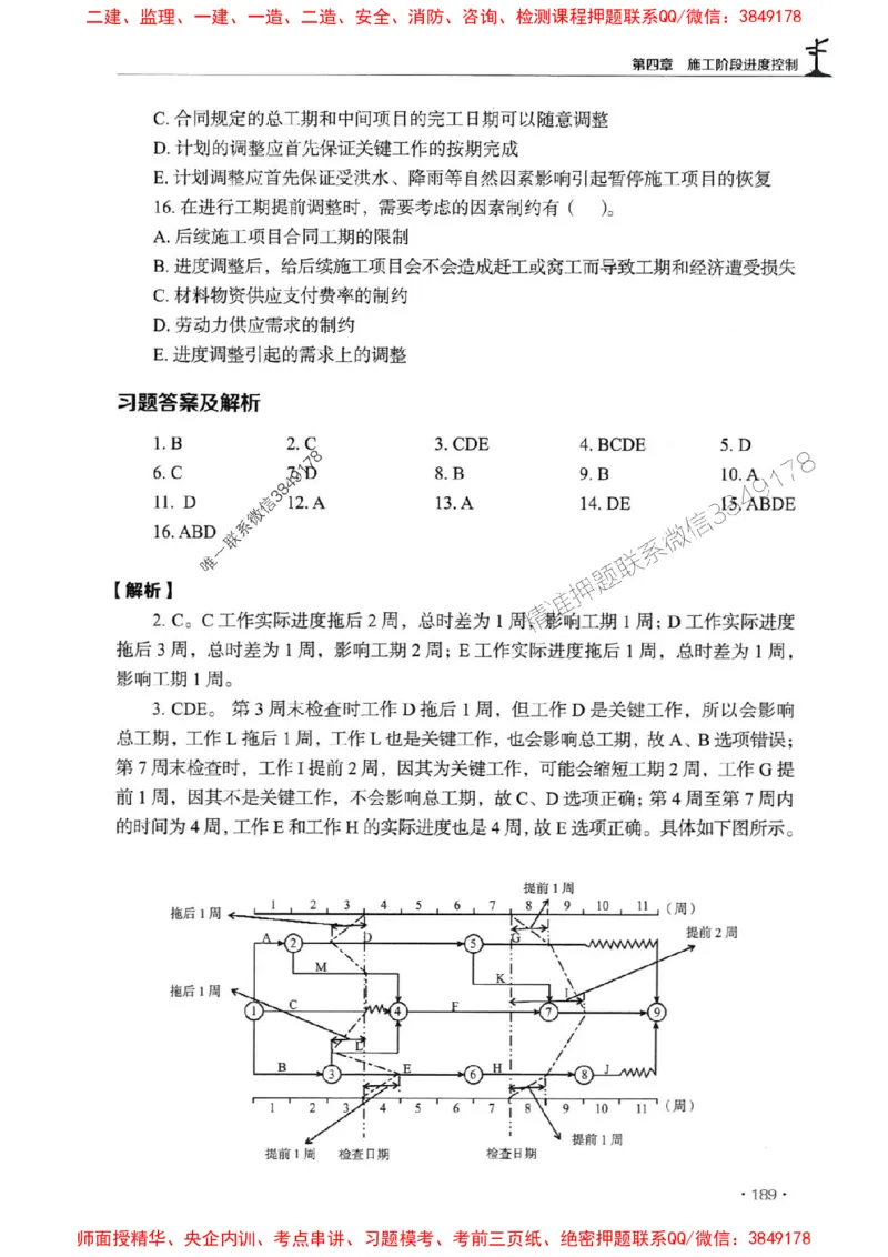 2025监理水利控制-官方复习题册_监理工程师_2025监理工程师_2025年监理工程师SVIP_2025年监理水利控制SVIP_01-精华文档✿电子教材✿历年真题