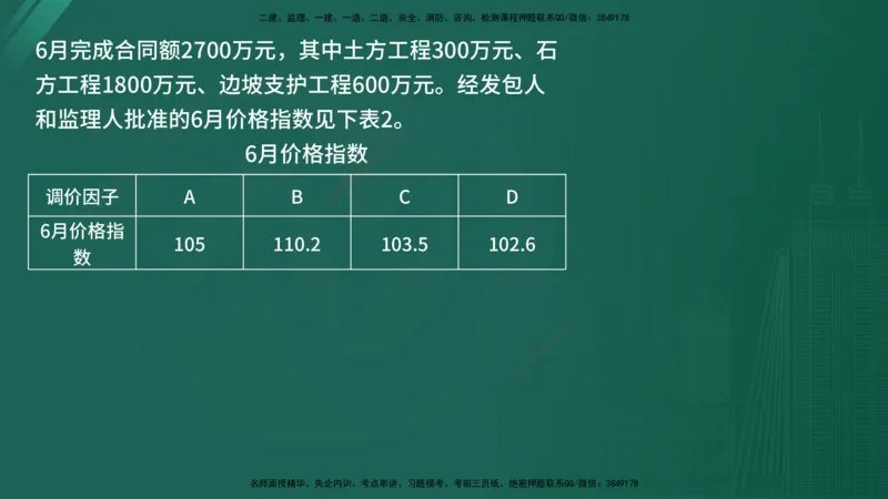 2025年《监理案例（水利）》案例突破（在线版）_监理工程师_2025监理工程师_2025年监理工程师SVIP_2025年监理水利案例SVIP_04-冲刺串讲✿考点强化✿小灶集训_讲义