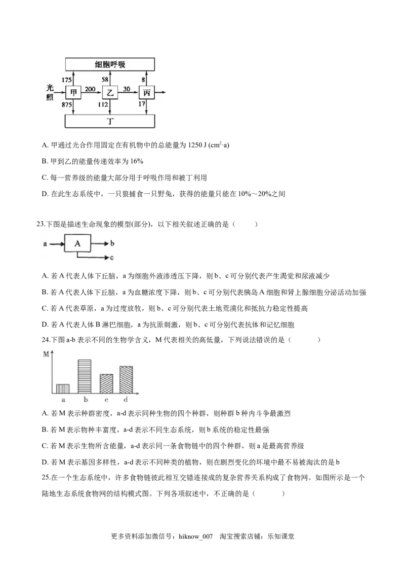 学易金卷：2020-2021学年高二生物上学期期末测试卷04（人教版2019选择性必修2）（原卷版）_E015高中全科试卷_生物试题_选修2_4.期末试卷