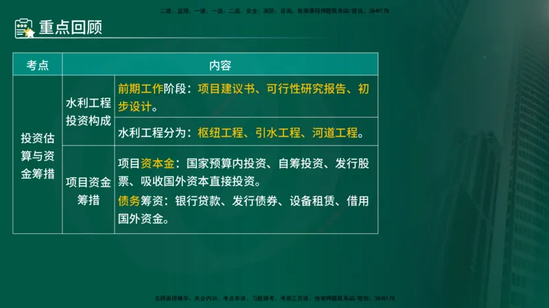 25年《投资控制（水利）》第3章（在线版）_监理工程师_2025监理工程师_2025年监理工程师SVIP_2025年监理水利控制SVIP_02-基础精讲✿高端面授✿深度强化
