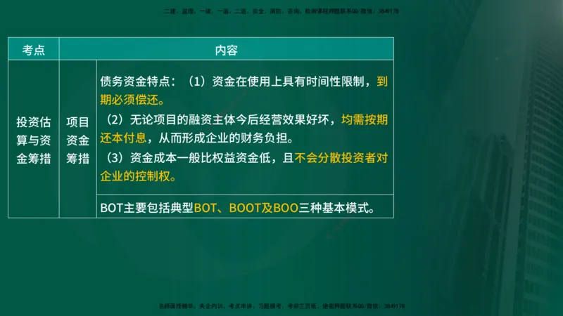 25年《投资控制（水利）》第3章（在线版）_监理工程师_2025监理工程师_2025年监理工程师SVIP_2025年监理水利控制SVIP_02-基础精讲✿高端面授✿深度强化