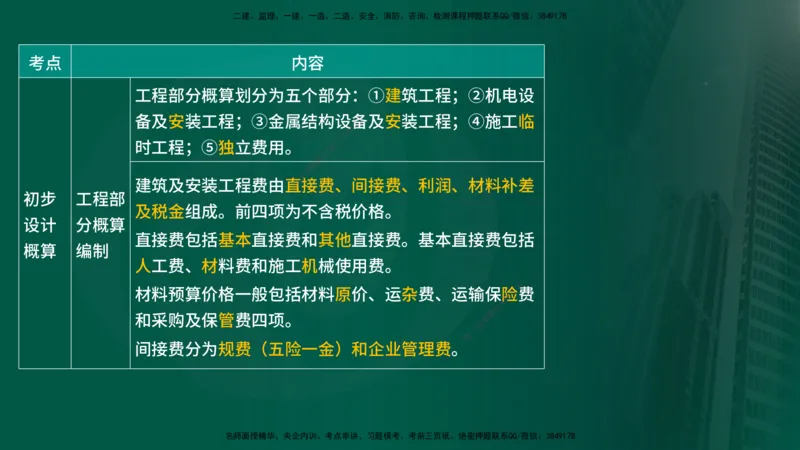 25年《投资控制（水利）》第3章（在线版）_监理工程师_2025监理工程师_2025年监理工程师SVIP_2025年监理水利控制SVIP_02-基础精讲✿高端面授✿深度强化